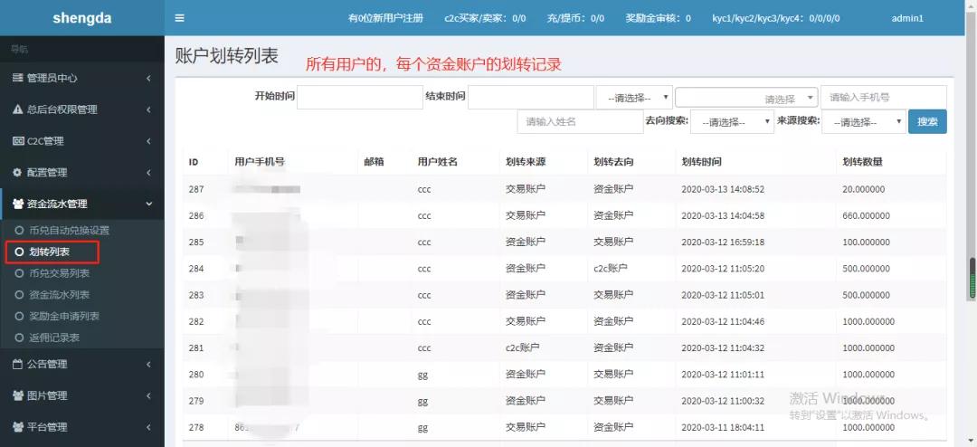 关于正规渠道交易usdt属于违法吗的信息