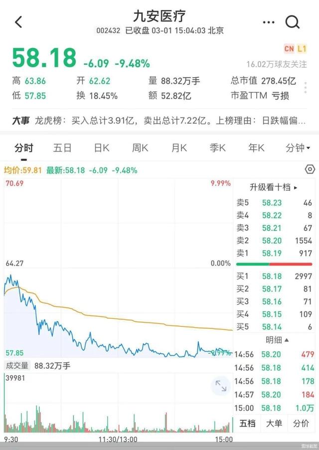 revoke怎么授权,revit出现授权系统错误咋解决