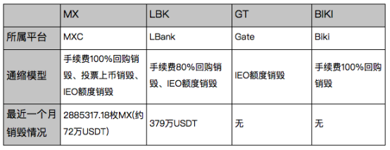 充值usdt有手续费吗,充值usdt有手续费吗多少钱