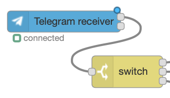 telegram说明,中国人玩telegram犯法吗