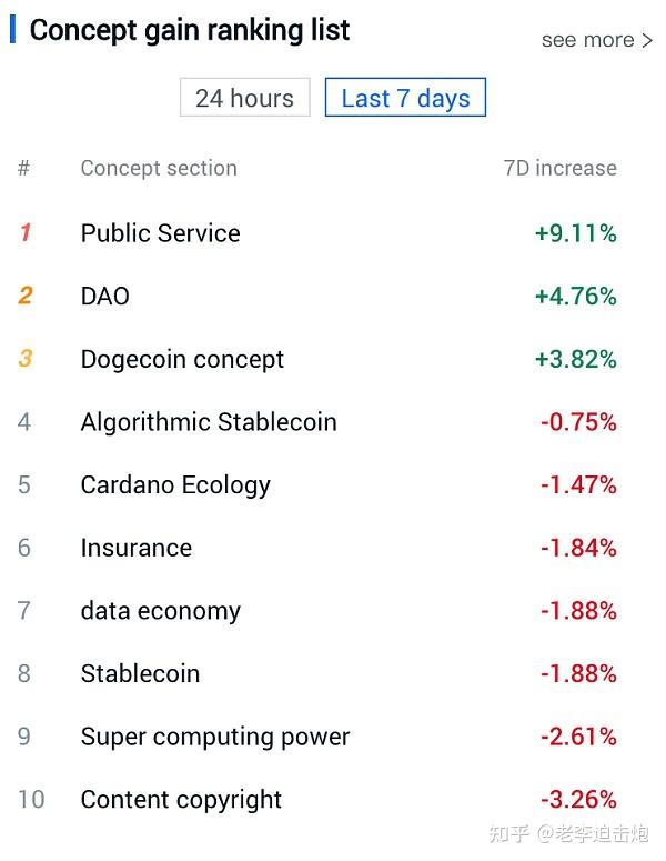 bitcoin官网,bitcoin 官网