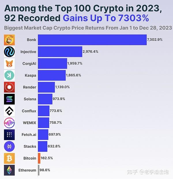 bitcoin官网,bitcoin 官网