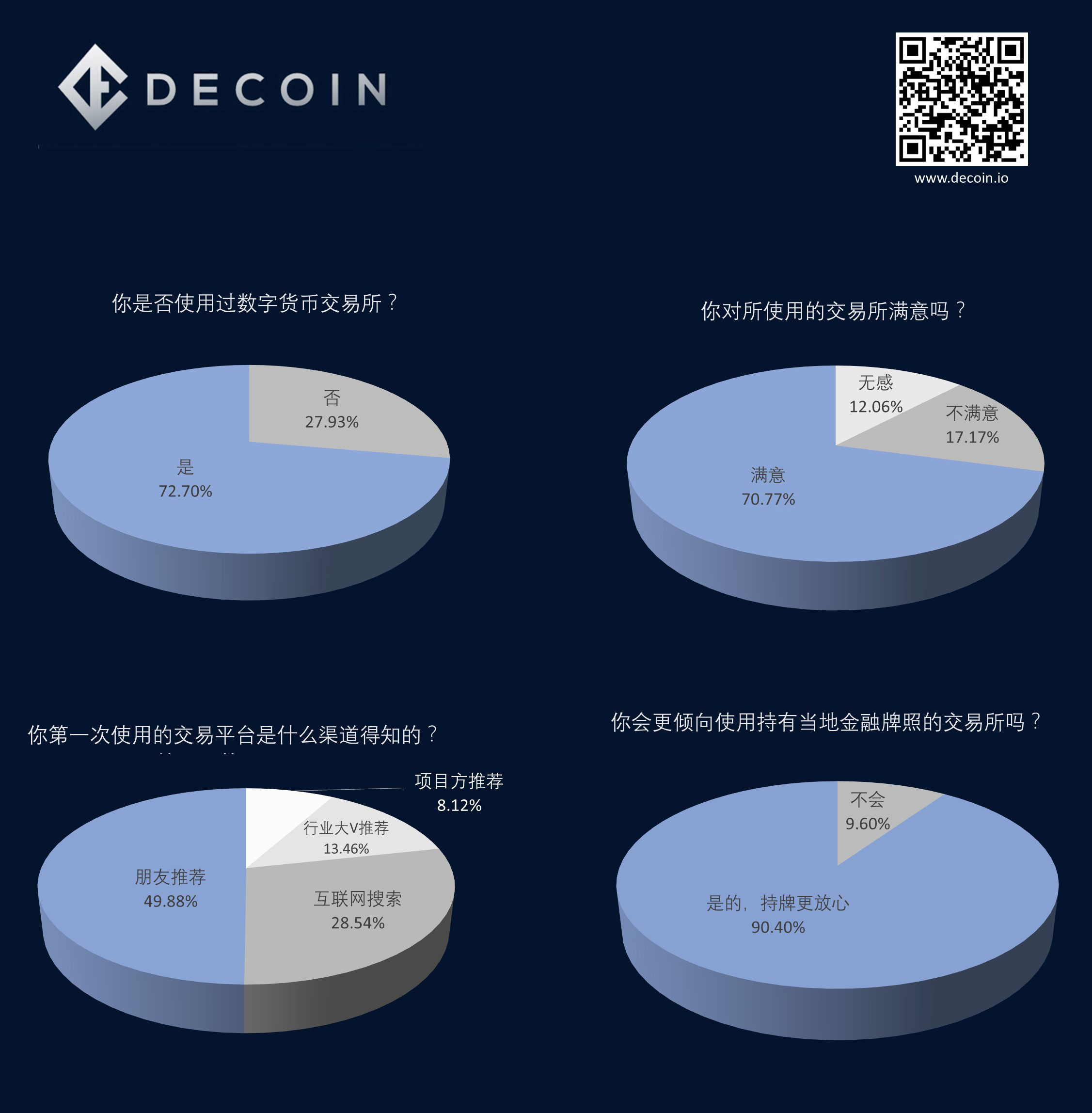 香港数字货币交易所是不是合法的,香港数字货币交易所是不是合法的公司