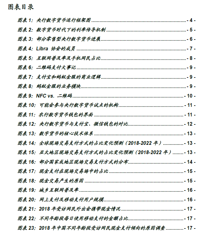 tokenclub官网下载,tokenclub安卓版下载