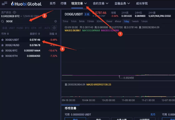 usdt怎么注册账户,usdt注册流程中文版