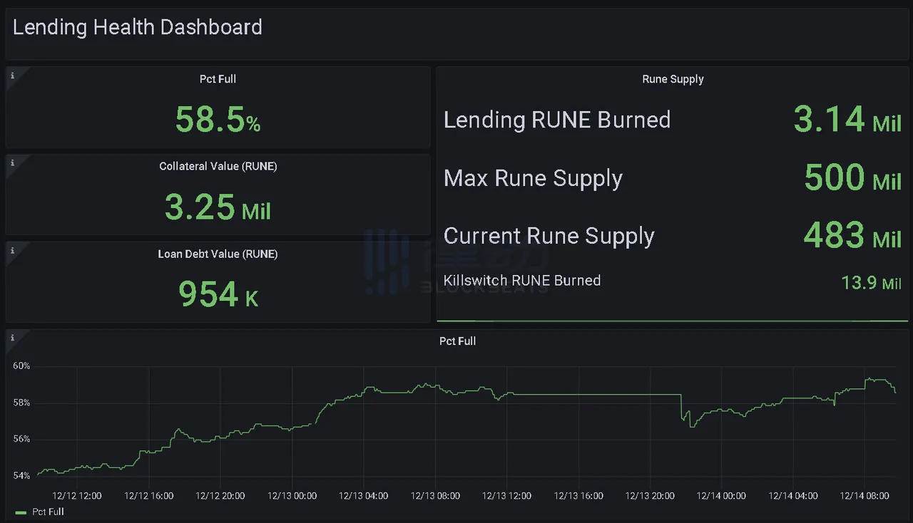 钱包转币矿工费不足,btc转账矿工费给少了