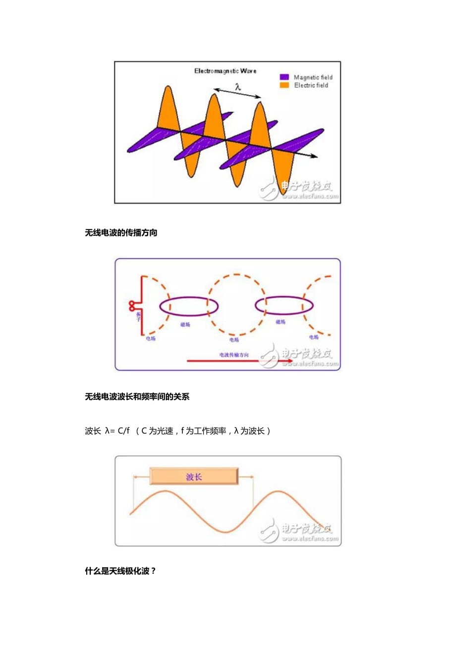 电报的工作原理是什么?,电报的工作原理是什么意思