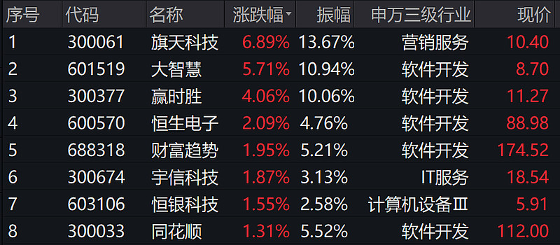 央行数字货币啥时候能上市交易,央行数字货币啥时候能上市交易呢