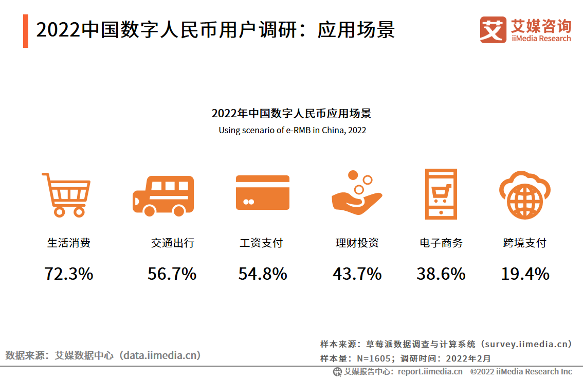 中国数字货币有哪些特点,中国数字货币有哪些特点和优势