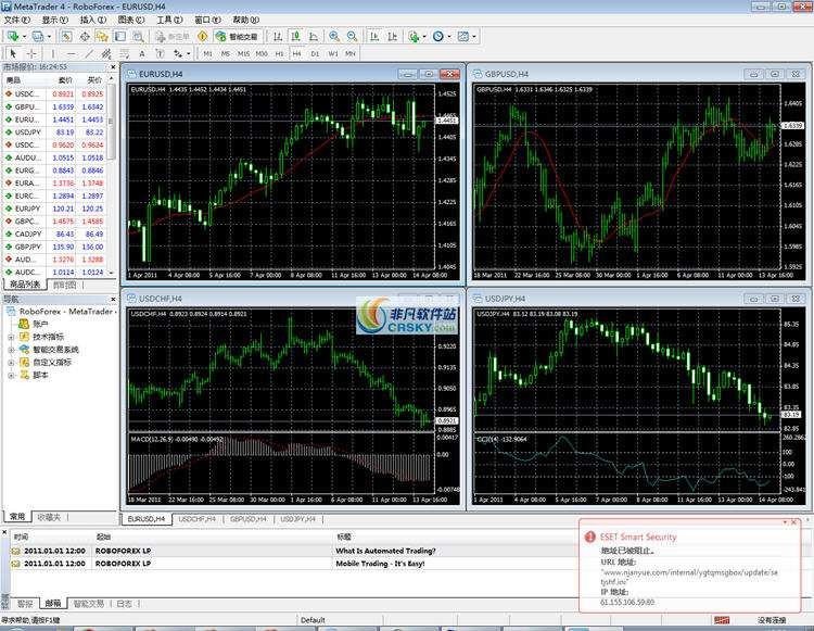 metatrader5平台合法吗,metatrader5平台有客服吗