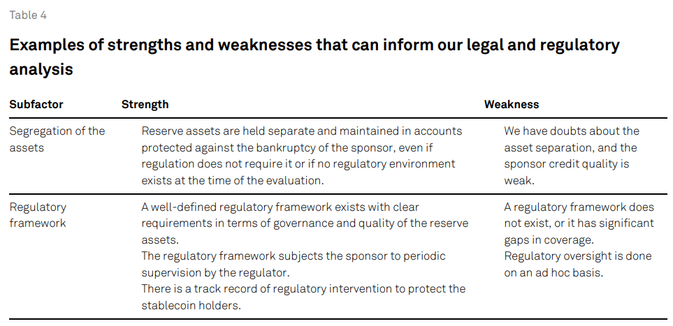 包含imtoken不能转账需要多重签名的词条