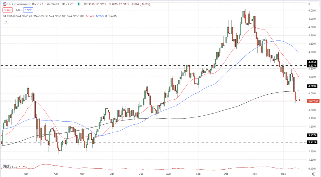 usd是什么意思,外汇usd是什么意思