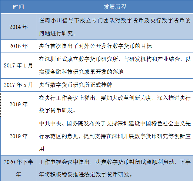 法定货币和商品货币的区别是什么,法定货币和商品货币的区别是什么呢