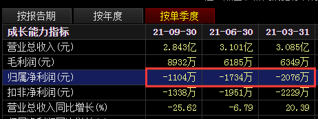 数字货币有哪些股票代码,数字货币股票有哪些龙头股