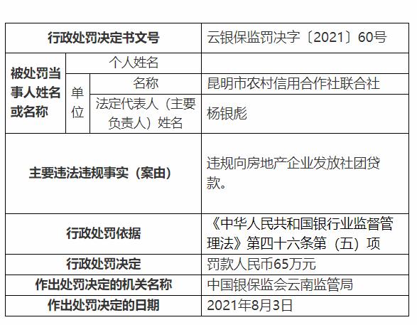 信用中国行政处罚如何消除,信用中国行政处罚如何消除 江西