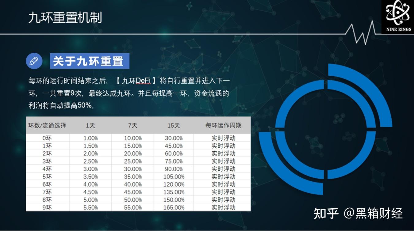 关于小狐狸钱包怎么取消授权CORE智能合约授权的信息