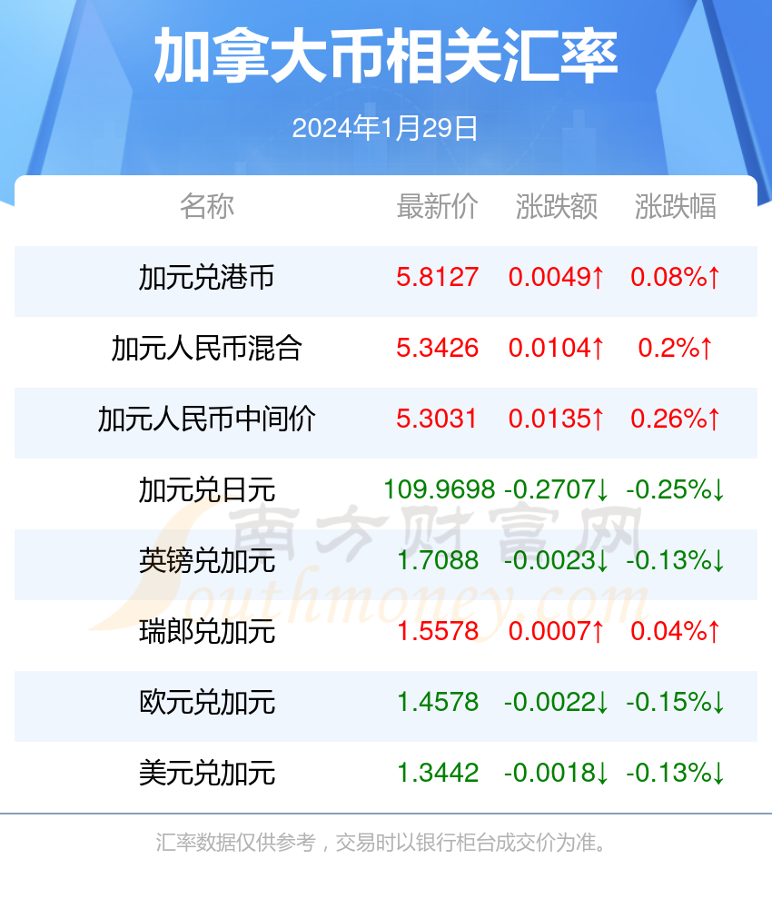 一个USDT等于多少人民币,一个usdt等于多少人民币汇率