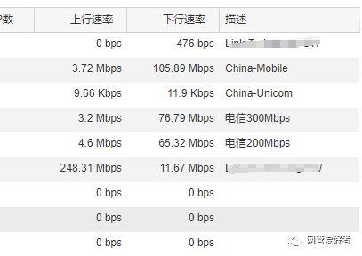 imToken没有足够的带宽或TRX用于交易,没有足够的用户来完成授权流程,请重新设置授权模式