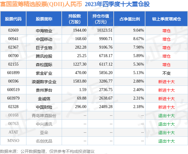 数字人民币有哪些股票,数字人民币有哪些股票板块