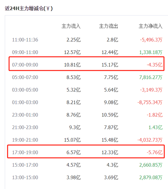 包含40usdt等于多少人民币的词条