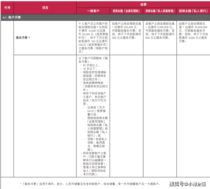 tp钱包转账需要手续费吗,tp钱包转账需要手续费吗安全吗