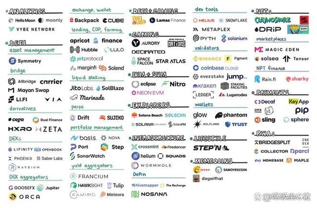 token签名,jwt token 签名