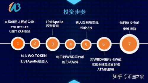 token安全吗,token的安全性