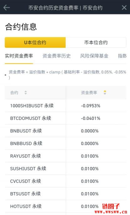 usdt如何赚取,usdt如何提成现金