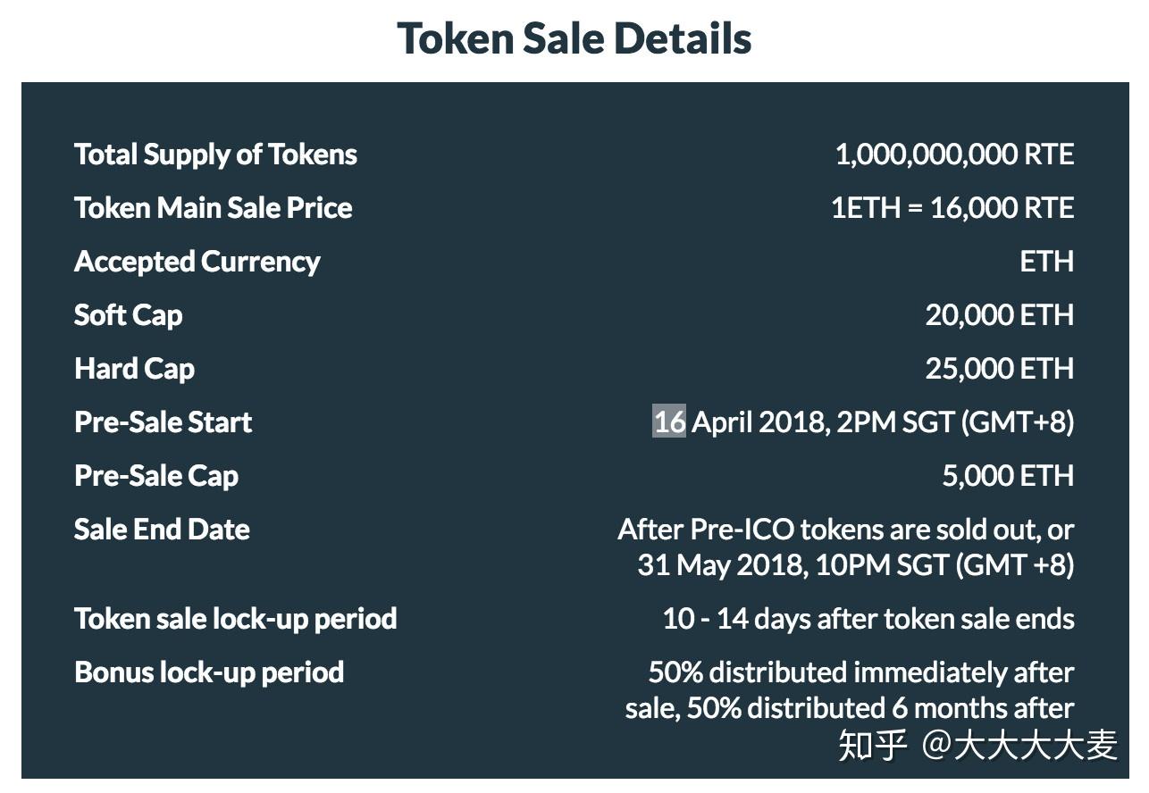 瑞波币是ripple网络的基础货币,瑞波币是ripple网络的基础货币吗