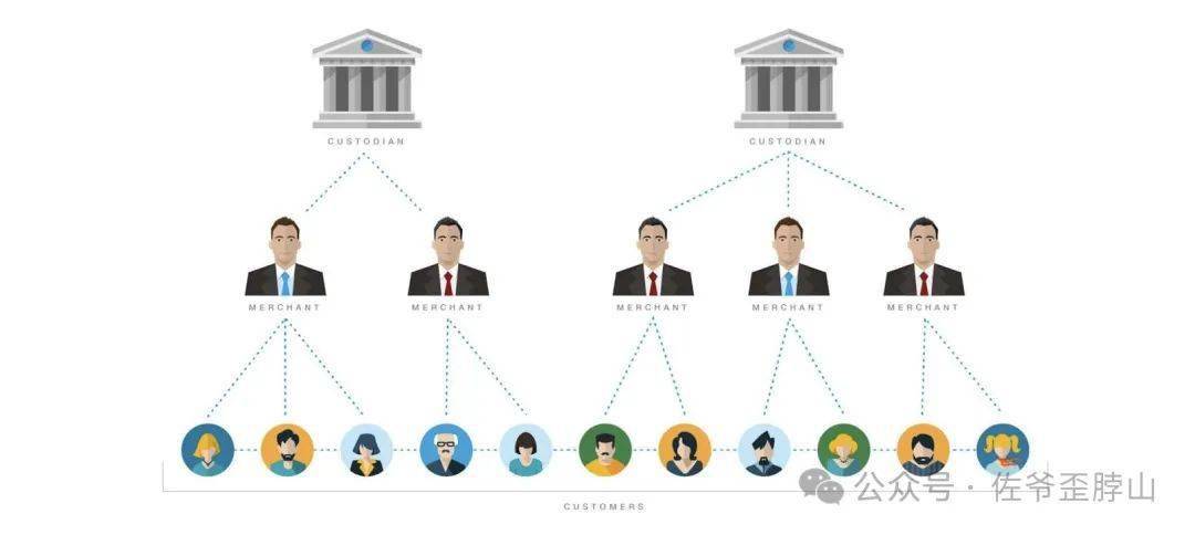 imtoken怎么转账usdt,imtoken怎么转账最省rtx