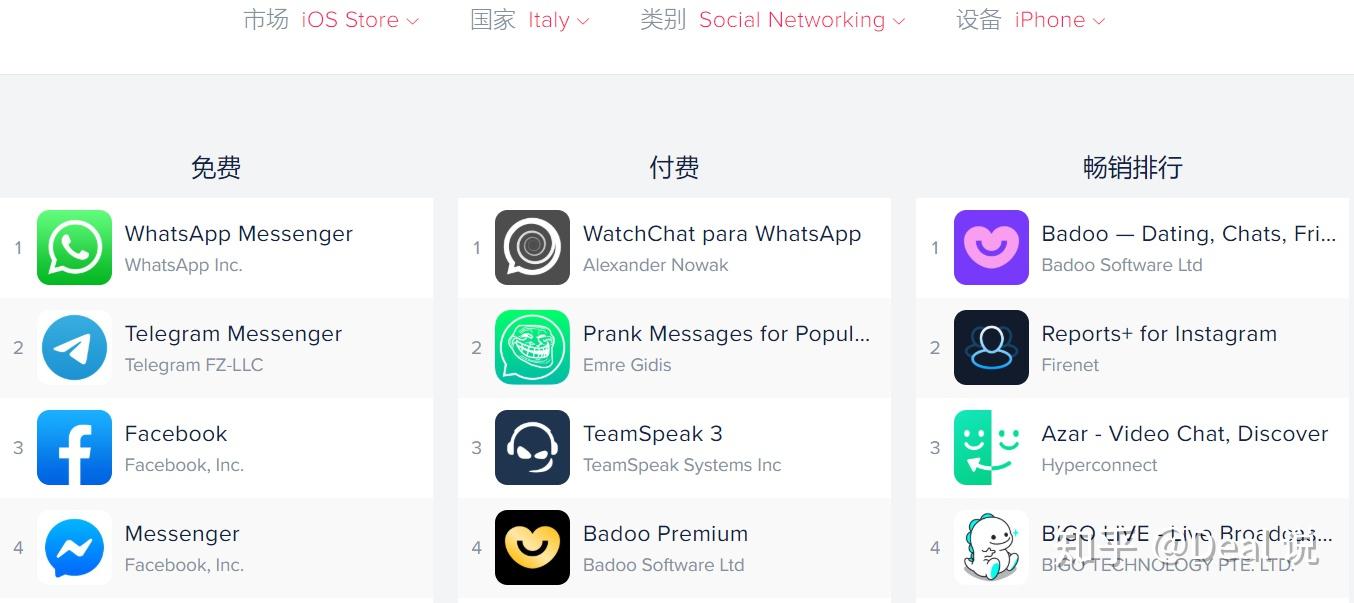 Telegeramapp,telegeram官网版下载