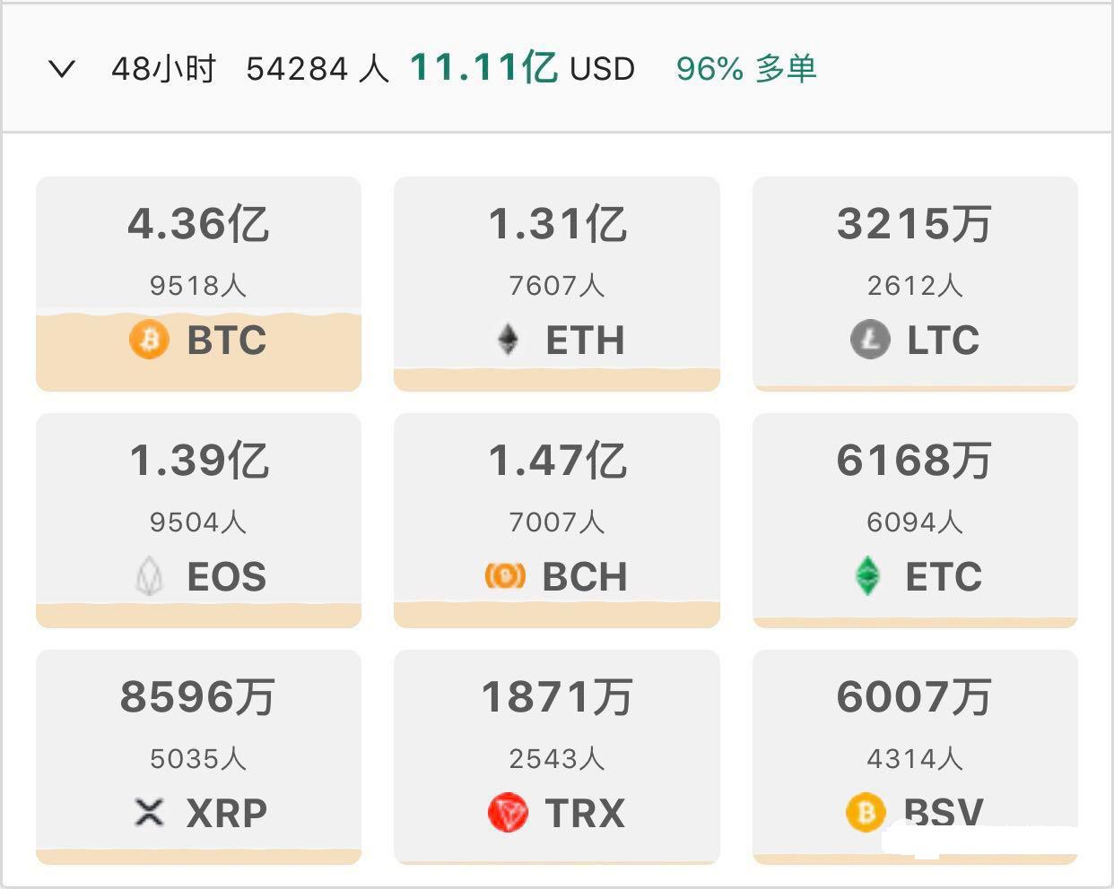 usdt记录查询,怎么查询usdt进度