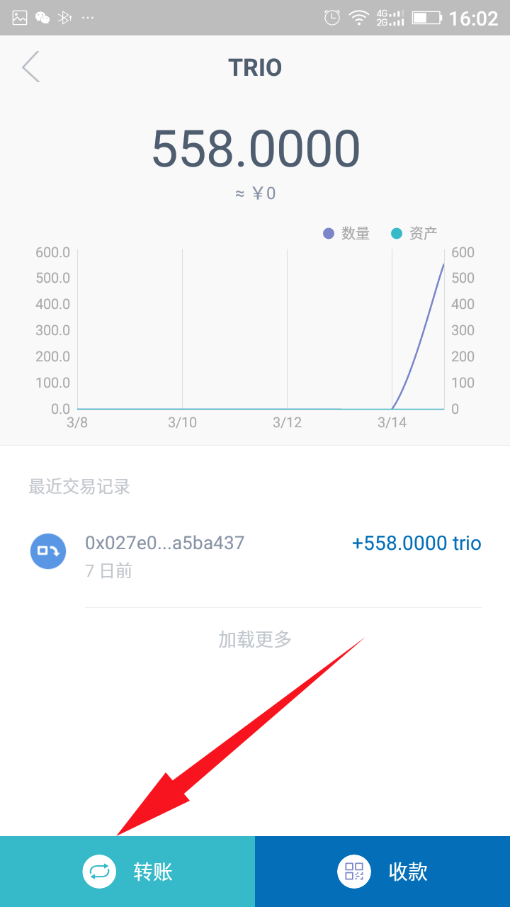 imtoken转币手续费,imtoken钱包转出usdt手续费