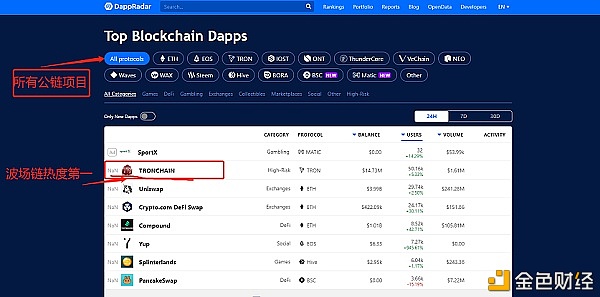 tokenpocket官网下载百度的简单介绍