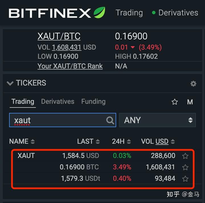 usdt币交易合法吗,usdt的货币交易合法吗?