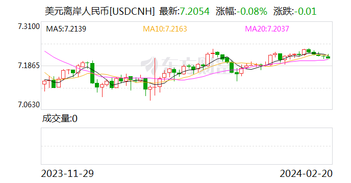 usd换人民币,usd换人民币软件