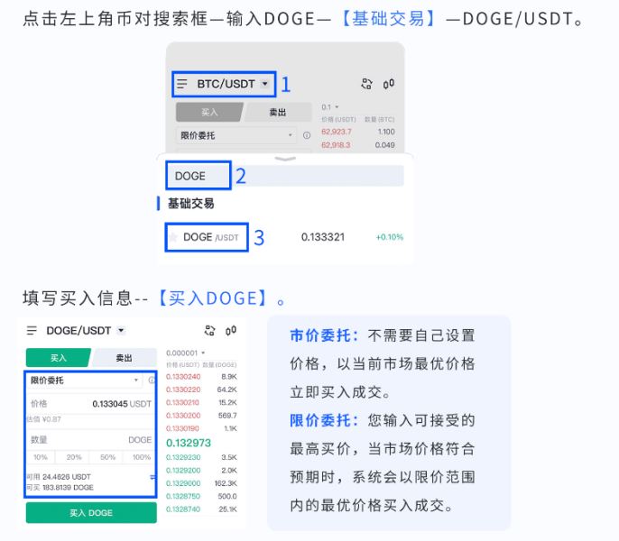 usdttrc20怎么充值,usdt trc20怎么支付