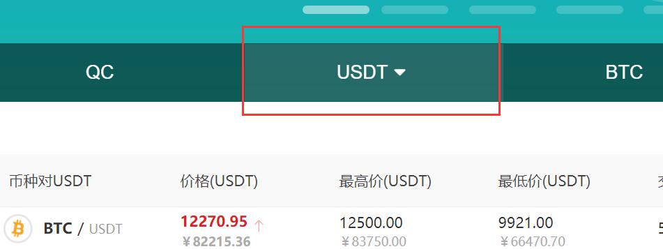 怎样交易usdt,怎样交易ETF基金