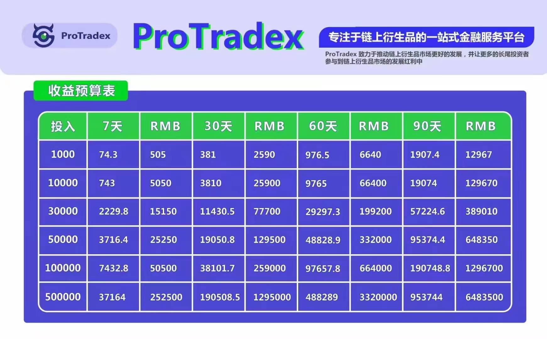 tp钱包可以直接买币吗,tp钱包可以买usdt吗