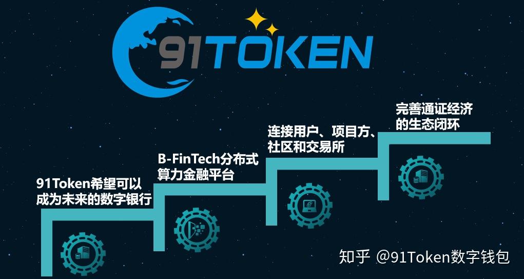 token钱包怎么玩,token packet钱包