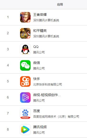 ios下载应用宝,ios下载应用宝免费