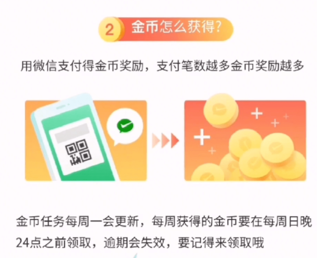 包含tokenpocket提现到银行卡的词条