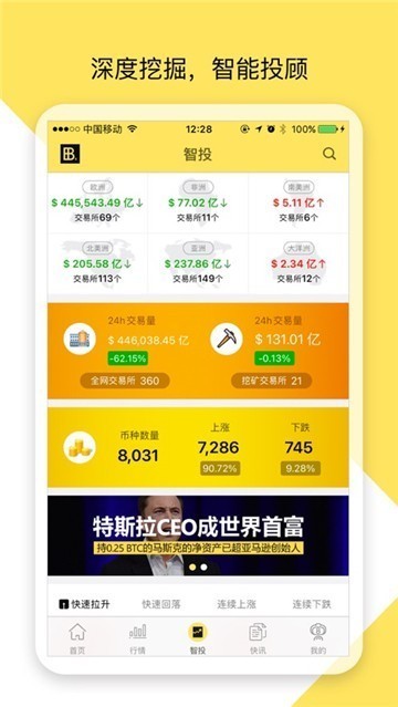 十大交易所app下载,十大炒币软件app排行榜