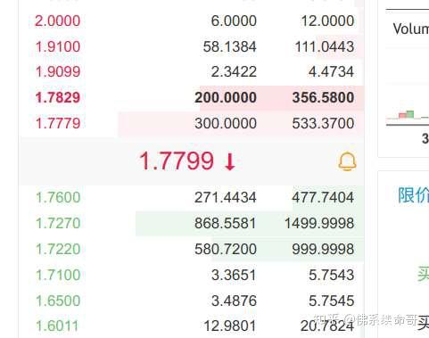 关于40usdt等于多少人民币的信息