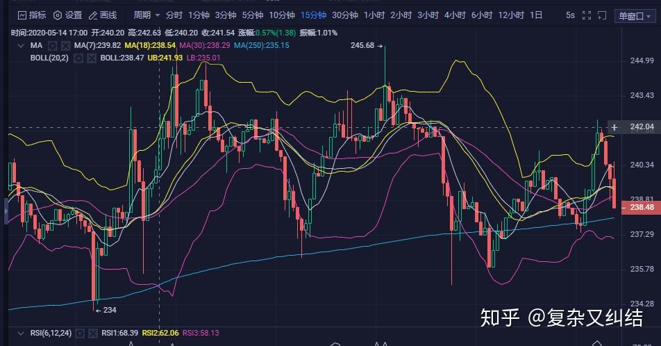 usdt交流吧,usdt交易平台