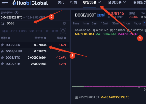 usdt怎么免费获得,2021免费领取usdt