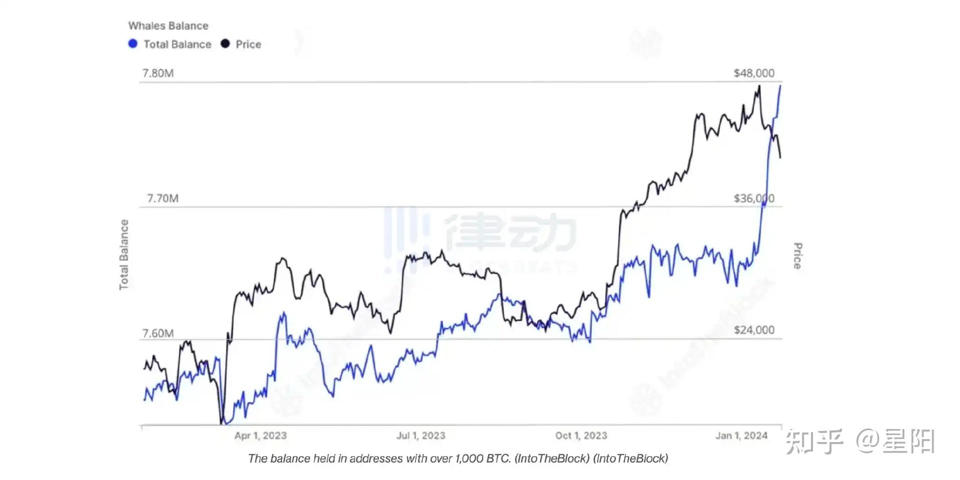 比特币价格今日行情图,比特币价格今日行情比特币