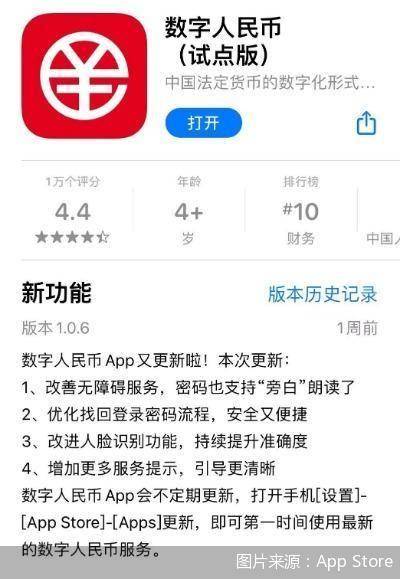 中国数字app,中国数字APP下载