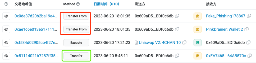 关于trc20usdt地址查询余额的信息