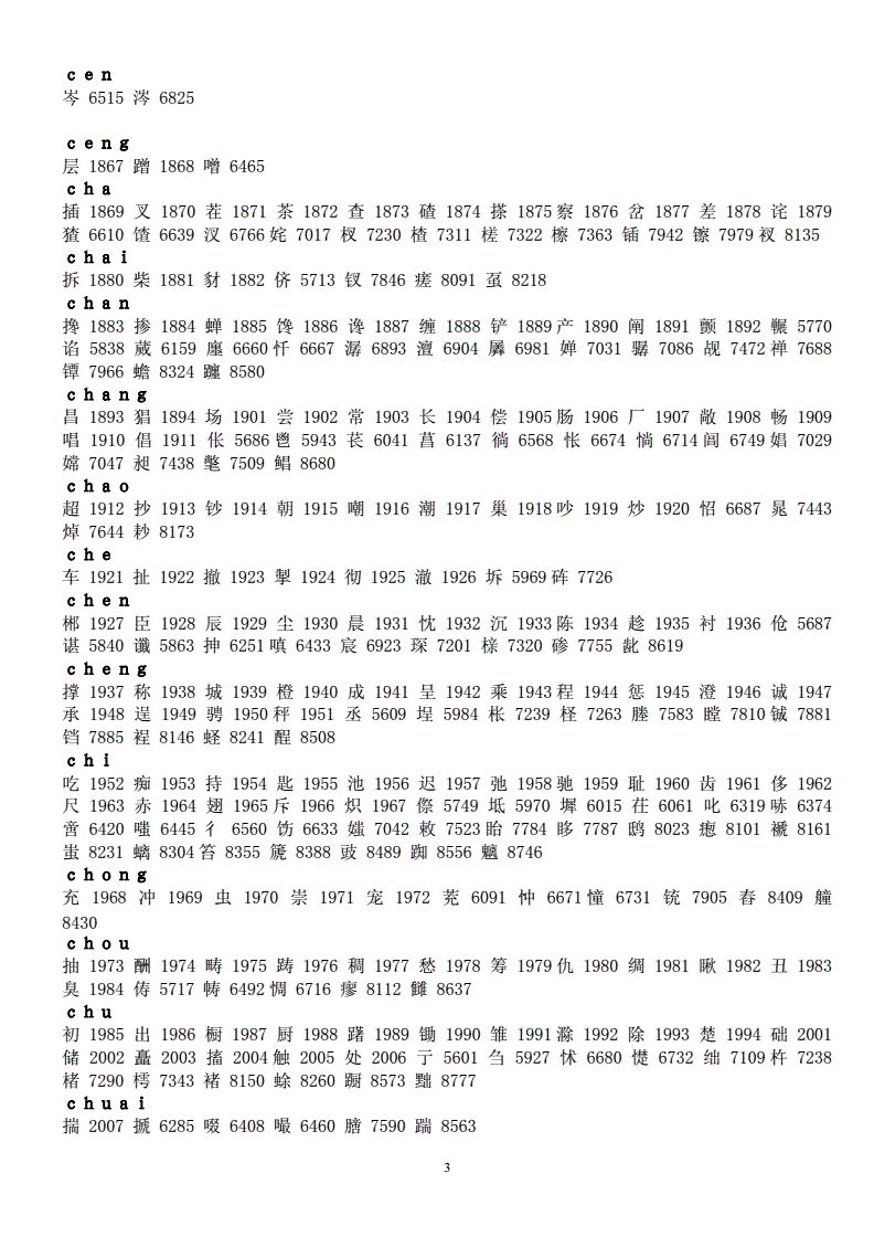 电报码6772,电报码6753是什么字